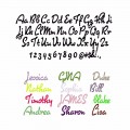 Name Text - Create Your Own Wall Quotes Lettering - Cuisine